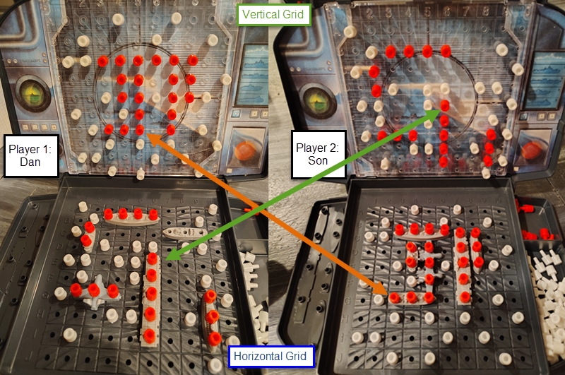 Battleship Gameboards